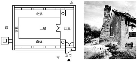 口袋房|“口袋房”与满族建筑